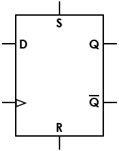 Asynchronous D flip-flop