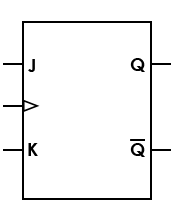 JK flip-flop