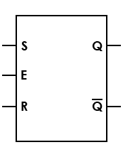 SR latch with enable